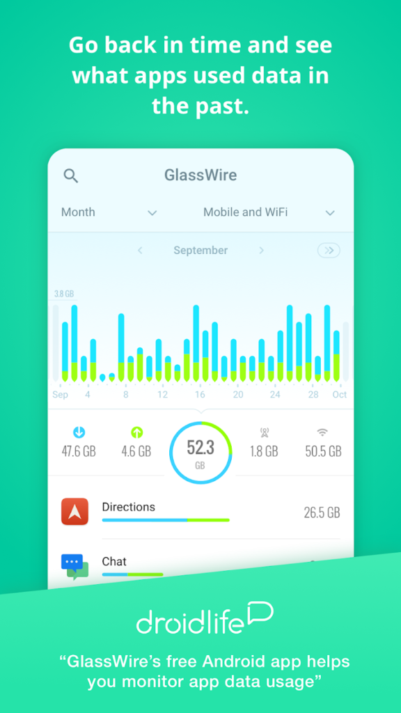 تطبيق GlassWire Data Usage Monitor – راقب استهلاك الإنترنت بدقة وذكاء 2 ر